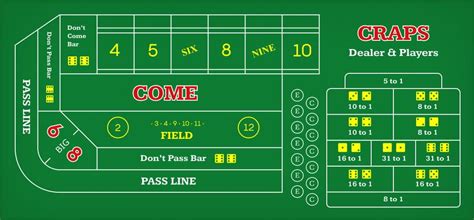 craps table layout